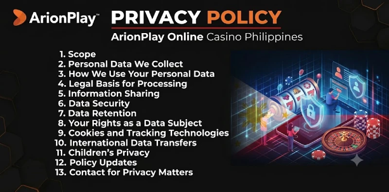 Privacy Policy | ArionPlay Online Casino Philippines 1 Privacy Policy