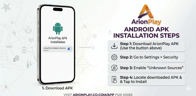 ArionPlay App - Download for Android and iOS in the PH 2 ArionPlay app Android APK install Unknown Sources steps