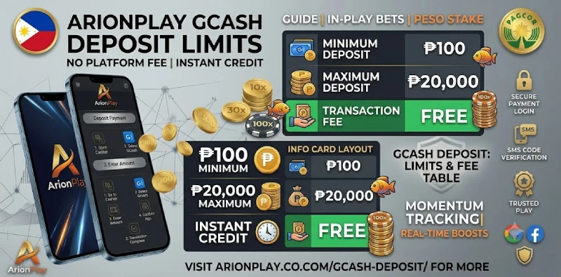ArionPlay GCash deposit limits minimum maximum fee Philippines