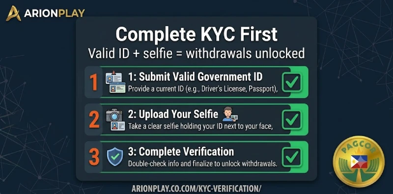ArionPlay KYC verification ID selfie required before withdrawal Philippines