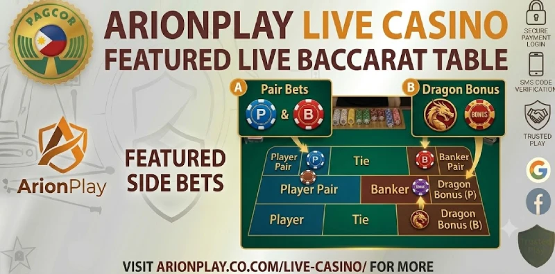 Live baccarat table at ArionPlay with Player Banker and Tie bets