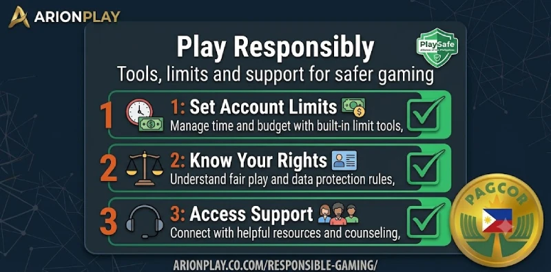 ArionPlay responsible gaming PlaySafe Alliance Philippines 21 plus