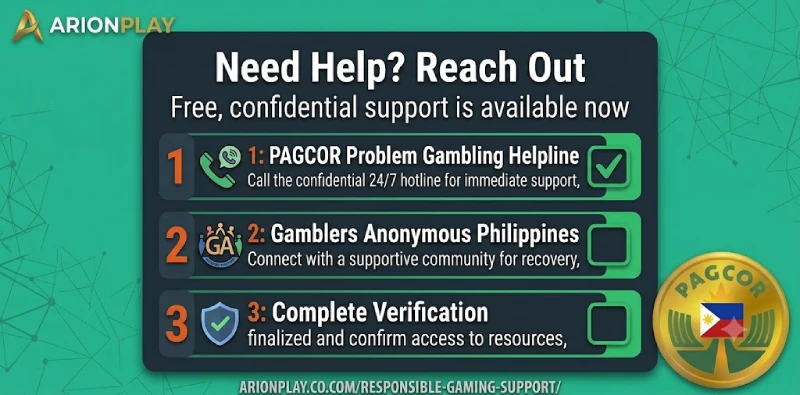 ArionPlay responsible gaming support resources Philippines helpline
