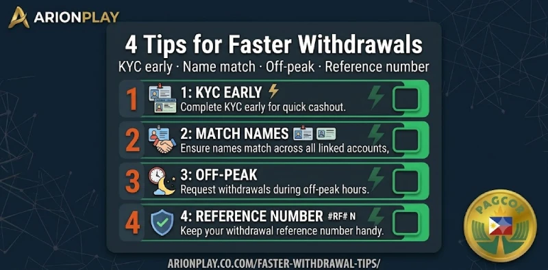ArionPlay faster withdrawal tips KYC name match reference number