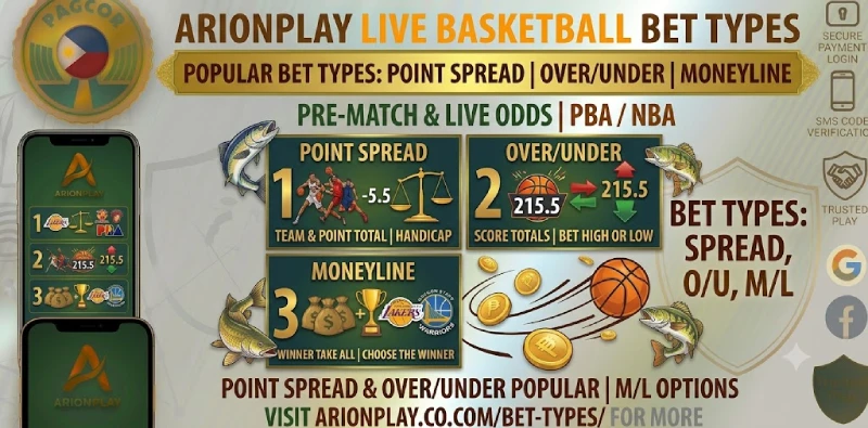 Basketball Betting Philippines - How to Bet on NBA & PBA 2 Basketball betting types point spread over under moneyline explained