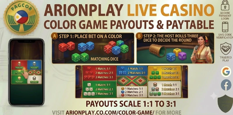 Color Game payouts paytable 1 to 1 2 to 1 3 to 1