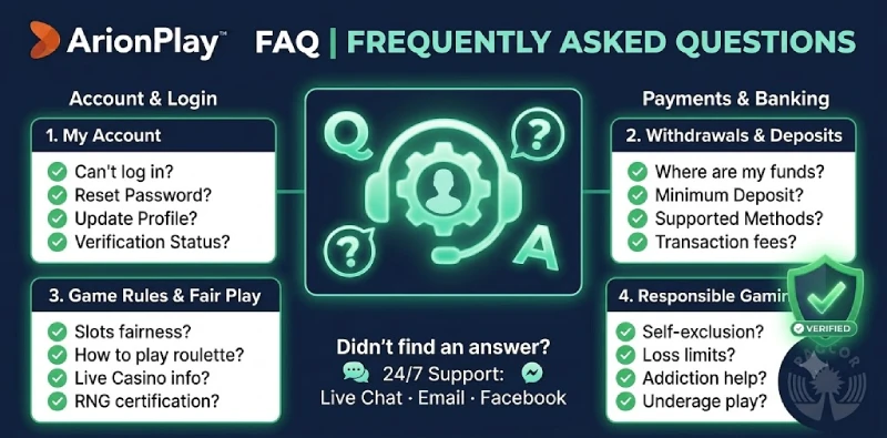 ArionPlay FAQ | Frequently Asked Questions Philippines 1 ArionPlay FAQ
