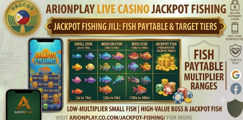 Jackpot Fishing JILI fish paytable target tiers multipliers