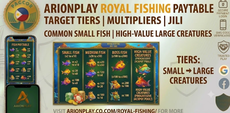 Royal Fishing JILI fish paytable target tiers multipliers